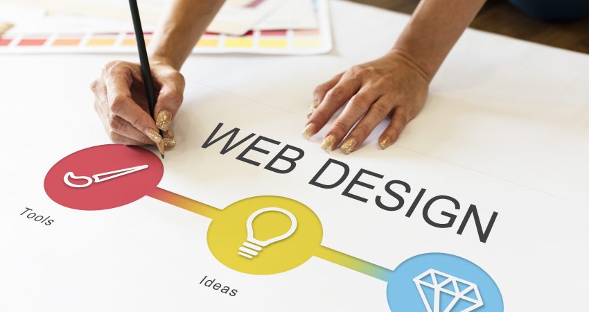 Website Design Planning